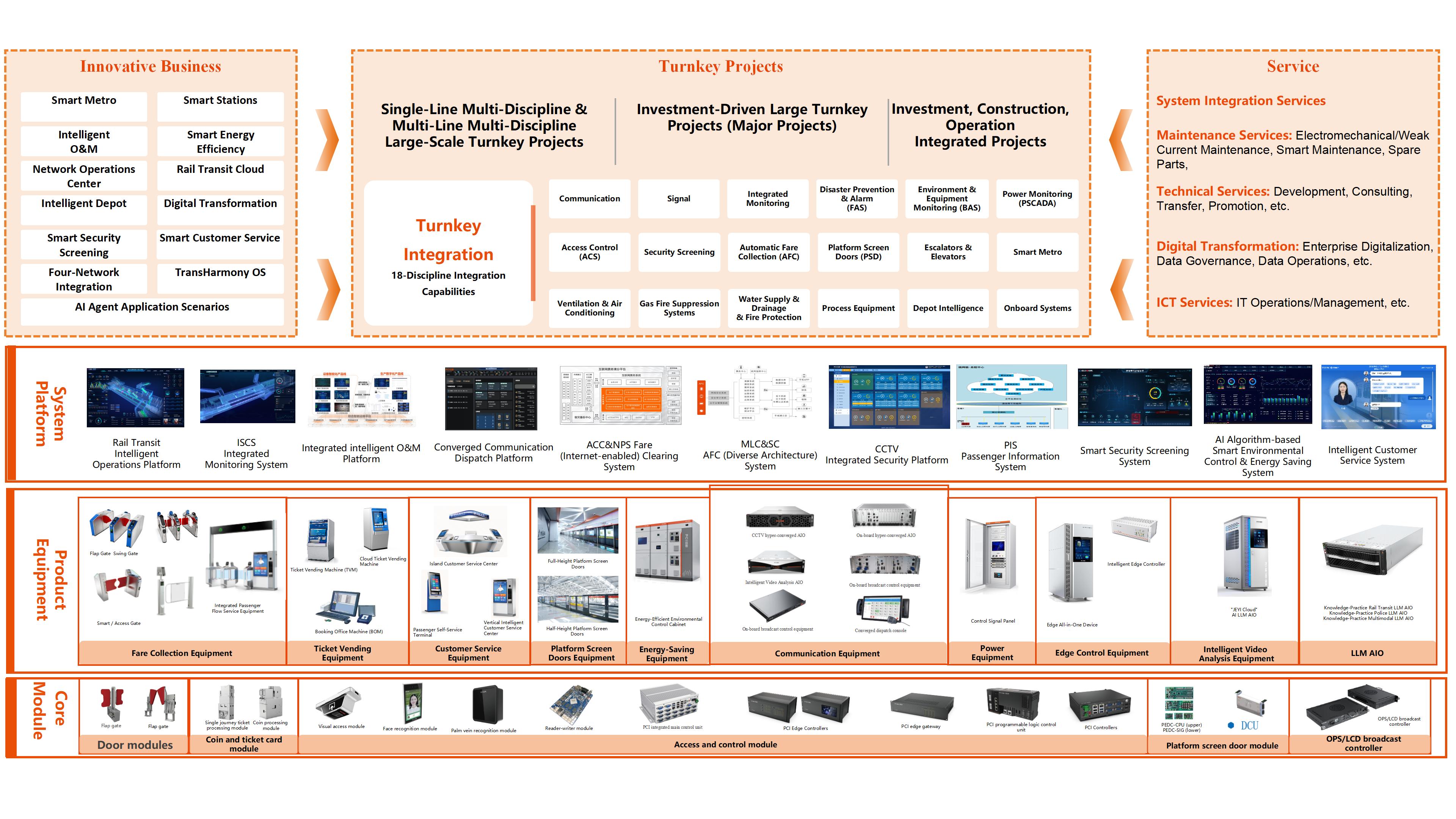 1764729950297909.jpg ok138cn太阳集团科技集团公司简介(英文)2025.10.28_21.jpg