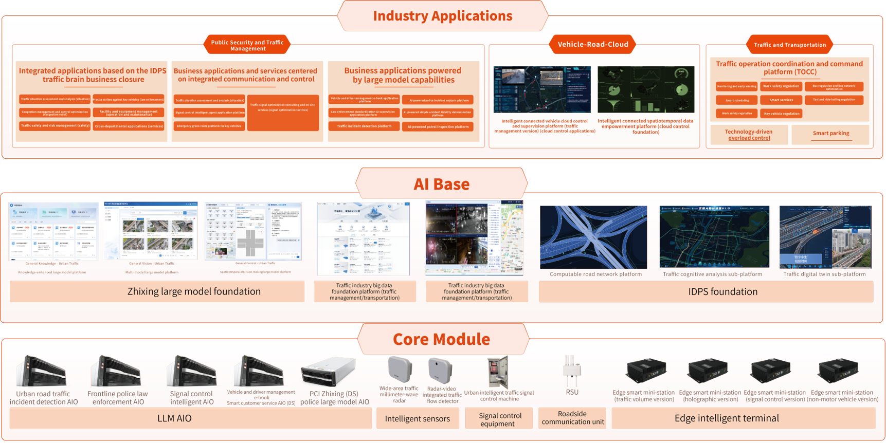 1764838341851297.png image.png