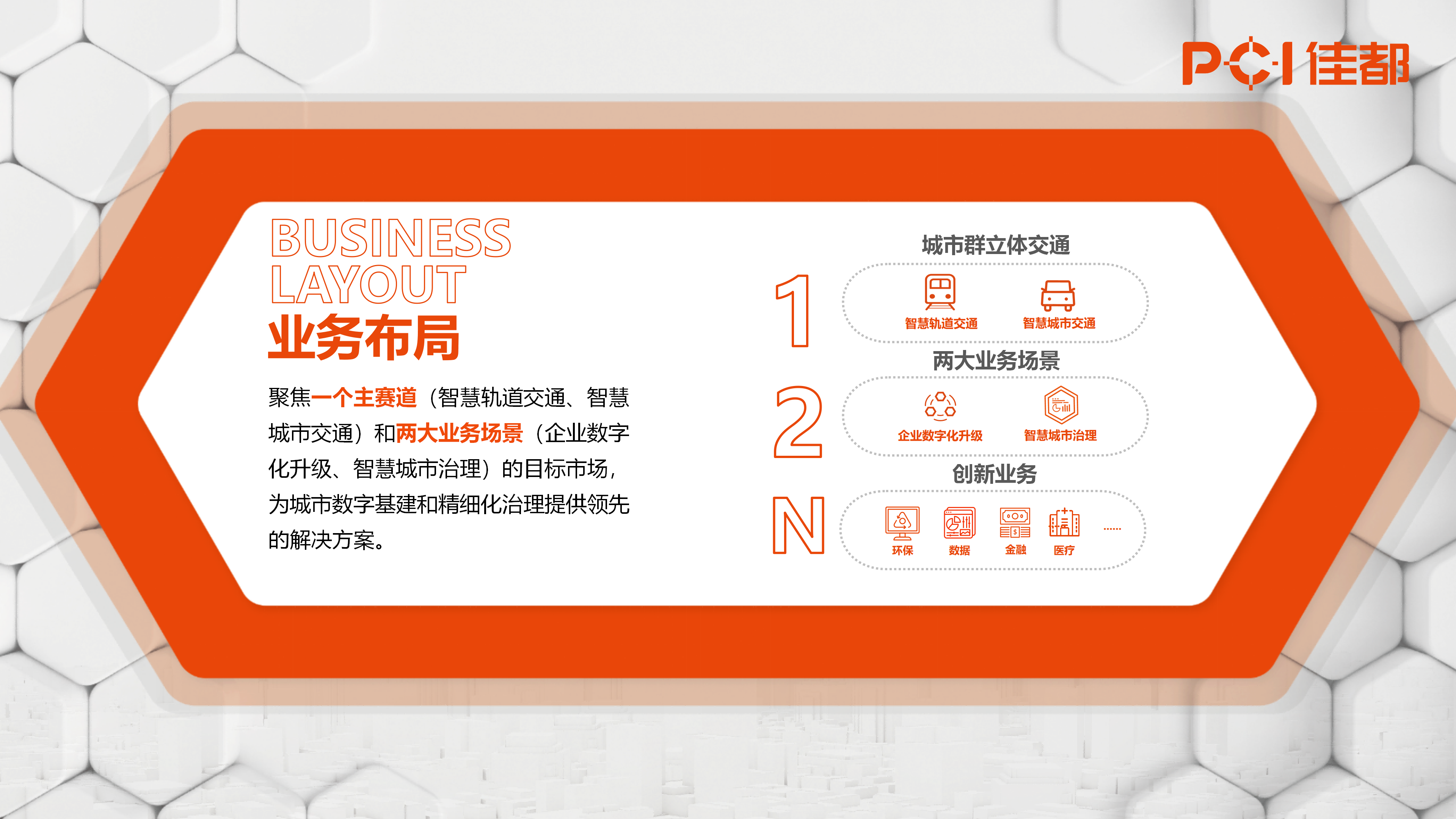 1721111259666433.png 2024.07.01ok138cn太阳集团科技集团介绍(原版)_17(1).png